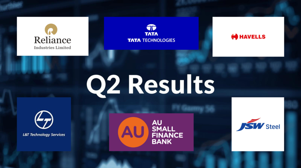 Q2FY26 Results: RIL, JSW Steel, Havells India, and More to Declare Earnings Today
