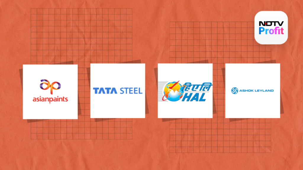 Q2 Earnings Updates: Indian Stock Market Reaction and Analysis
