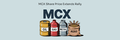 MCX share price, MCX stock split 2025, MCX target price, MCX news, MCX stock analysis, commodity trading India, gold price impact MCX, crude oil volatility, MCX ADT growth, MCX options trading, MCX investors, stock market India, NSE BSE updates, Indian commodity market trends