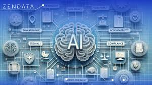 India’s New AI Governance Guidelines Explained: What They Mean for Innovation, Regulation, and You

AI in India 2025: Inside the New Governance Guidelines Shaping the Future of Artificial Intelligence

India’s AI Governance Revolution: How MeitY’s 2025 Guidelines Balance Innovation and Responsibility

Decoding India’s AI Governance Framework: Guardrails for the Future of Digital Innovation

India’s AI Policy 2025: The Smart Middle Path Between Innovation and Regulation