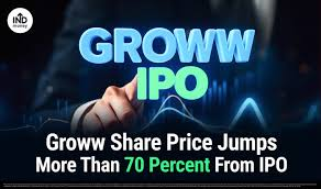 Groww IPO, Upstox compliance, SEBI SCORES, Indian stock market, F&O risks, retail investing India, mutual fund investing, trading safety, SEBI advisory, Groww share price, Upstox review, stock market guide India, beginner investing tips, IPO rally India, financial literacy India