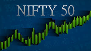 Nifty prediction, Sensex today, Bank Nifty outlook, stock market today, Indian markets, Nifty 50 analysis, Sensex support resistance, Bank Nifty chart, market trends India, Nifty forecast, Sensex news, stock market tomorrow, nifty technical levels