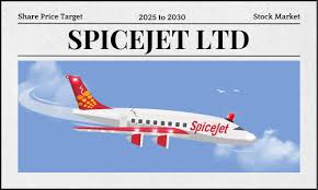 SpiceJet share price, SpiceJet news, IndiGo cancellations, aviation stocks India, airline share prices, winter travel demand, aviation market India, SpiceJet rally, stock market news, Indian aviation sector, SpiceJet expansion, IndiGo flight disruption, airline fleet expansion