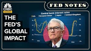 US Fed rate cut, FOMC December 2025, Jerome Powell, US interest rates, global markets, India stock market, US inflation, US unemployment, rate cut impact, monetary policy, CME FedWatch, Kevin Hassett, economic outlook 2026, US Federal Reserve news