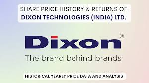 Dixon Technologies share price, Dixon stock analysis, EMS sector India, Kaynes Technology impact, stock market news, multibagger stocks India, Dixon Q2 results, Dixon technical analysis, EMS stocks India, manufacturing stocks India, smartphone manufacturing India, PLI scheme stocks, long-term investing India, stock trend analysis.