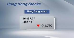 Hang Seng Index, Hong Kong stock market, Asian markets today, China economy signals, Hang Seng Tech Index, global market news, stock market analysis, emerging markets, financial markets Asia, investor sentiment, market volatility, geopolitics and markets