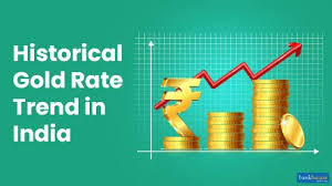 Gold prices today, Gold rate India, 24K gold price, 22K gold price, Gold price December 18, Gold investment India, MCX gold, Silver price today, Wedding season gold, Indian bullion market, Gold news India