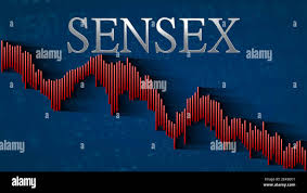 Sensex today, Nifty today, stock market live, stock market analysis, rupee vs dollar, Bank Nifty analysis, Nifty support levels, market volatility, IT stocks, Indian stock market updates, Sensex news, Nifty predictions, expiry day trading, technical analysis India, market trends India