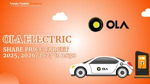 Ola Electric share price, Ola stock crash, Ola EV market share, EV stocks India, Ola Electric analysis, Ola IPO performance, electric scooter market India, Nifty Auto trends, Ola revenue guidance, Ola battery technology, Ola service issues, EV market India, Ola founder updates, Ola Electric news, India stock analysis