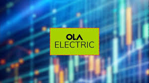 Ola Electric share price, Ola stock crash, Ola EV market share, EV stocks India, Ola Electric analysis, Ola IPO performance, electric scooter market India, Nifty Auto trends, Ola revenue guidance, Ola battery technology, Ola service issues, EV market India, Ola founder updates, Ola Electric news, India stock analysis
