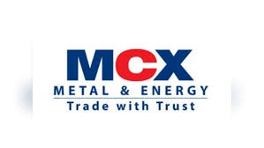 copper price outlook, MCX copper forecast, gold price forecast, silver price today, metal market analysis, commodity trading India, MCX support resistance, Fed meeting impact, copper technical analysis, bullion market update, gold silver rally, commodity strategy India, metals weekly analysis