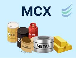 copper price outlook, MCX copper forecast, gold price forecast, silver price today, metal market analysis, commodity trading India, MCX support resistance, Fed meeting impact, copper technical analysis, bullion market update, gold silver rally, commodity strategy India, metals weekly analysis