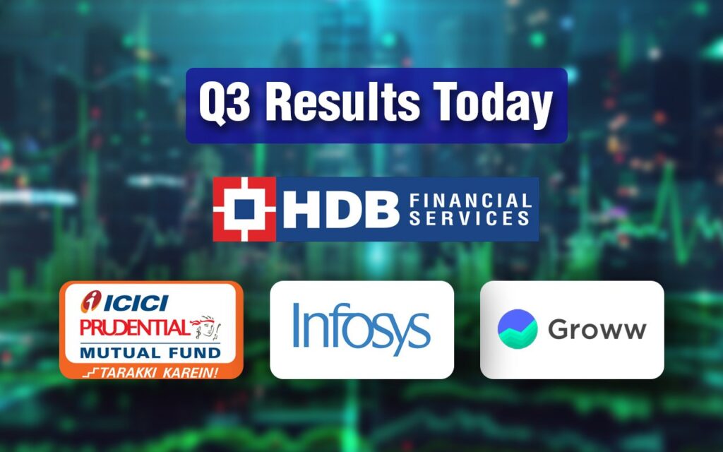 Q3 Earnings Today: Infosys, Groww, HDB Financial Services Among Top Companies To Declare Results