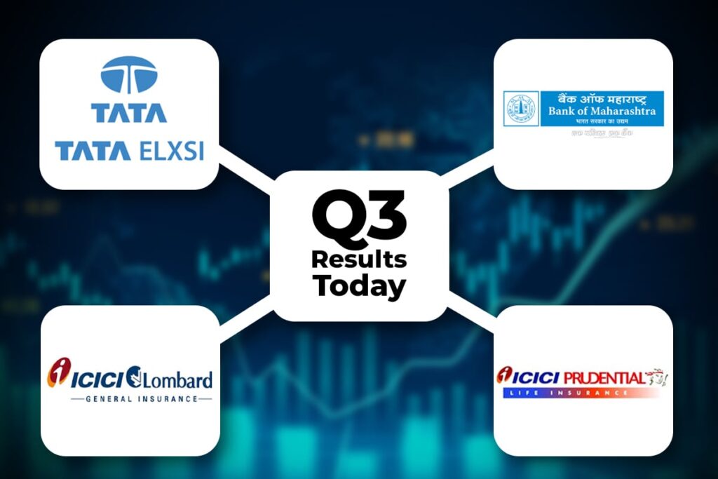 Q3 Results Today: Over 20 Indian Companies to Announce Earnings, Including Tata Elxsi and ICICI Lombard