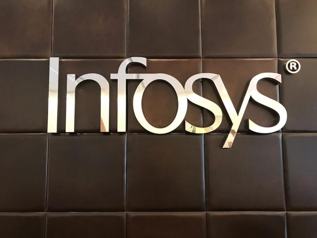 Infosys Q3 Results: ADR Jumps Over 8% After Strong Earnings, Higher FY26 Revenue Guidance