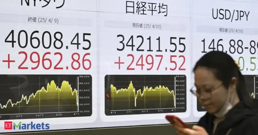 Global Market Trends: Japan's Nikkei 225 Index Falls Over 6% as Oil Prices Surge