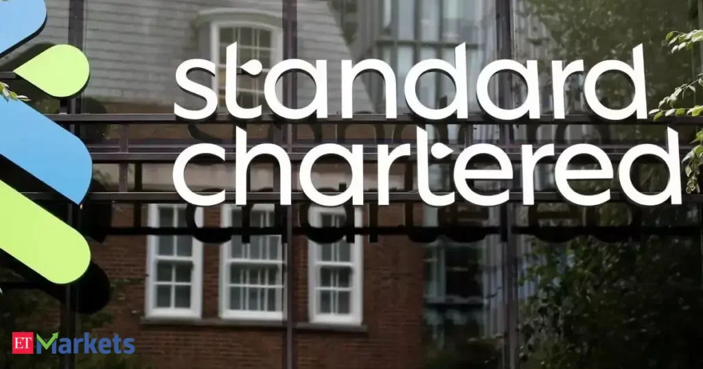 Standard Chartered India Sees 15% Rise in Profit Before Tax in 2025