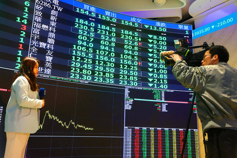 TAIEX Records Third-Largest Daily Fall: Impact on Indian Investors