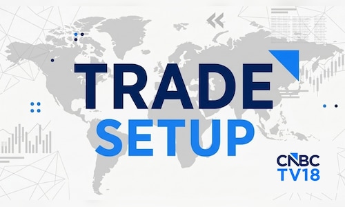 Nifty Bulls Face Retracement Fears: Trade Setup for April 27