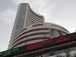 Indian stock market, stock market news India, bond yields, crude oil prices, dollar index, FII selling, market volatility, rupee weakness, inflation fears, RBI policy, global markets, investing strategy, macro investing, financial markets